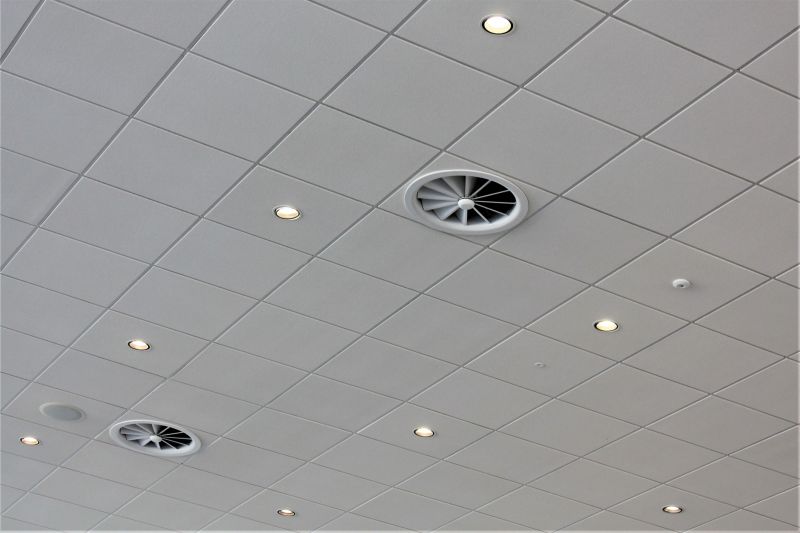 Commercial Ac Installation
